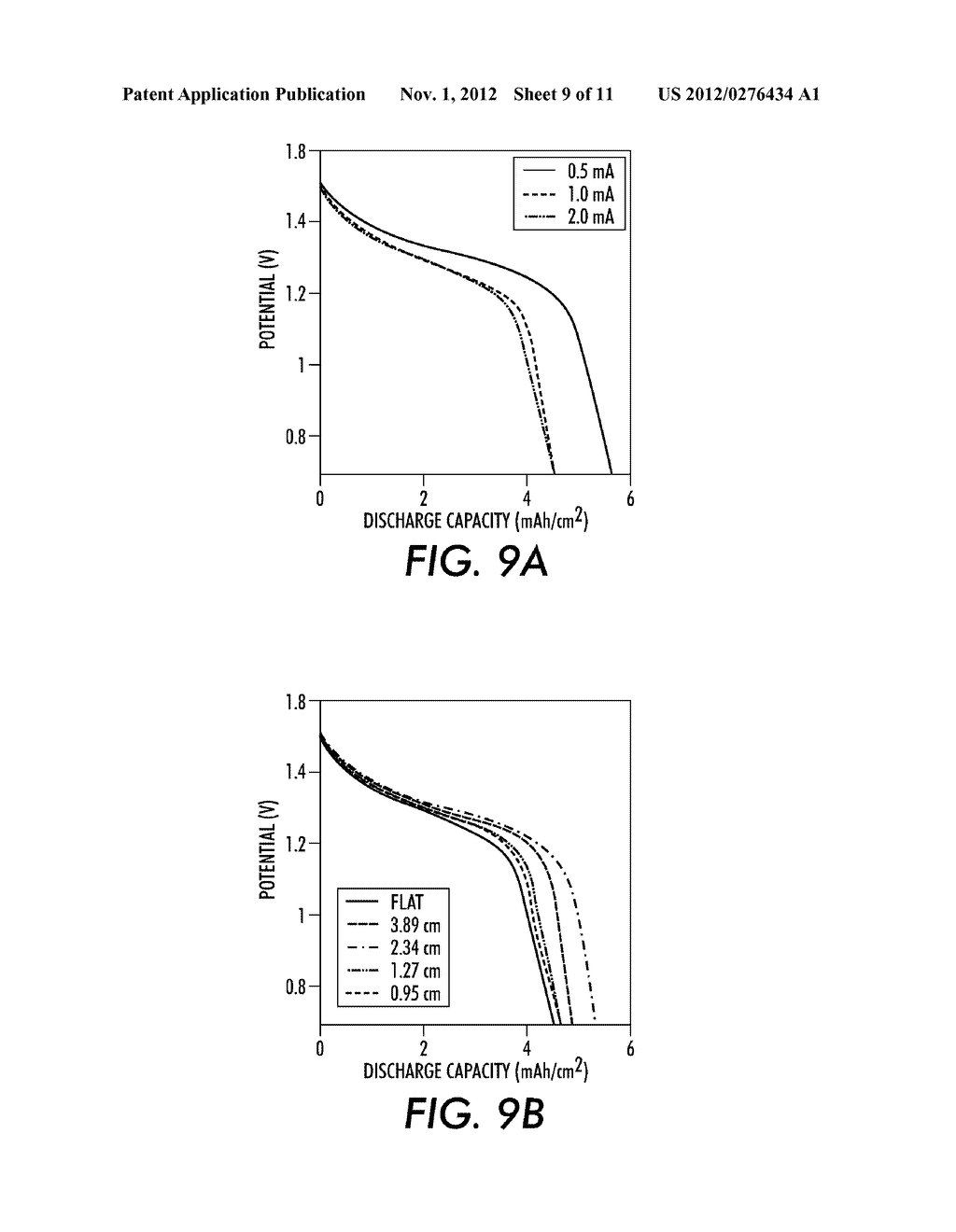 HIGHLY FLEXIBLE PRINTED ALKALINE BATTERIES BASED ON MESH EMBEDDED     ELECTRODES - diagram, schematic, and image 10