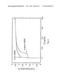 PURE FORMS OF LITHIUM BORATE SALTS AND THE PROCESS PRODUCING SUCH FORMS diagram and image