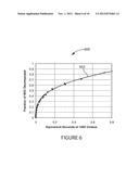 AMMONIA FLAME CRACKER SYSTEM, METHOD AND APPARATUS diagram and image