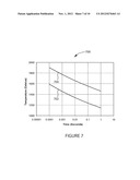 AMMONIA FLAME CRACKER SYSTEM, METHOD AND APPARATUS diagram and image