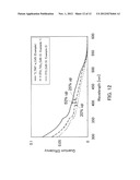 Photoelectrochemical Cell and Energy System Using Same diagram and image