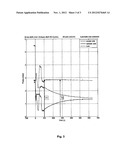 Method for Detecting the Sealed State of a Fuel Cell diagram and image