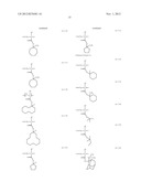 METHOD OF FORMING RESIST PATTERN AND NEGATIVE TONE-DEVELOPMENT RESIST     COMPOSITION diagram and image