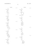 METHOD OF FORMING RESIST PATTERN AND NEGATIVE TONE-DEVELOPMENT RESIST     COMPOSITION diagram and image