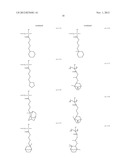 METHOD OF FORMING RESIST PATTERN AND NEGATIVE TONE-DEVELOPMENT RESIST     COMPOSITION diagram and image