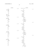 METHOD OF FORMING RESIST PATTERN AND NEGATIVE TONE-DEVELOPMENT RESIST     COMPOSITION diagram and image