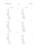 METHOD OF FORMING RESIST PATTERN AND NEGATIVE TONE-DEVELOPMENT RESIST     COMPOSITION diagram and image