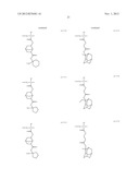 METHOD OF FORMING RESIST PATTERN AND NEGATIVE TONE-DEVELOPMENT RESIST     COMPOSITION diagram and image