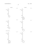 METHOD OF FORMING RESIST PATTERN AND NEGATIVE TONE-DEVELOPMENT RESIST     COMPOSITION diagram and image