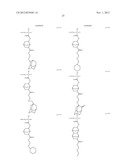 METHOD OF FORMING RESIST PATTERN AND NEGATIVE TONE-DEVELOPMENT RESIST     COMPOSITION diagram and image