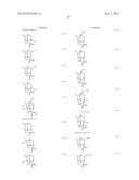 METHOD OF FORMING RESIST PATTERN AND NEGATIVE TONE-DEVELOPMENT RESIST     COMPOSITION diagram and image