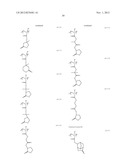 METHOD OF FORMING RESIST PATTERN AND NEGATIVE TONE-DEVELOPMENT RESIST     COMPOSITION diagram and image