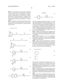 METHOD OF FORMING RESIST PATTERN AND NEGATIVE TONE-DEVELOPMENT RESIST     COMPOSITION diagram and image