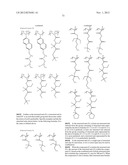 METHOD OF FORMING RESIST PATTERN AND NEGATIVE TONE-DEVELOPMENT RESIST     COMPOSITION diagram and image