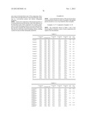 METHOD OF FORMING RESIST PATTERN AND NEGATIVE TONE-DEVELOPMENT RESIST     COMPOSITION diagram and image