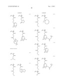 METHOD OF FORMING RESIST PATTERN AND NEGATIVE TONE-DEVELOPMENT RESIST     COMPOSITION diagram and image