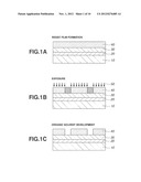 PATTERNING PROCESS diagram and image