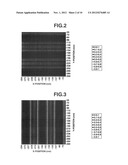 PATTERNING PROCESS diagram and image