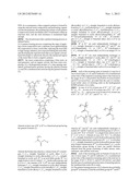 PATTERNING PROCESS diagram and image