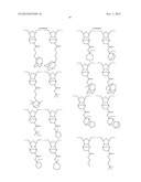 PATTERNING PROCESS diagram and image