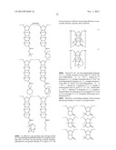 PATTERNING PROCESS diagram and image