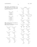 PATTERNING PROCESS diagram and image