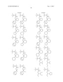 PATTERNING PROCESS diagram and image