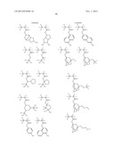 PATTERNING PROCESS diagram and image