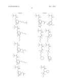 PATTERNING PROCESS diagram and image