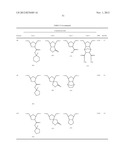 PATTERNING PROCESS diagram and image