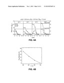 Thermochemical Synthesis of Fuels for Storing Thermal Energy diagram and image