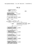 USER ANSWER COLLECTION SERVER, USER ANSWER COLLECTION SYSTEM, BROADCAST     RECEPTION APPARATUS AND CONTROL METHOD diagram and image