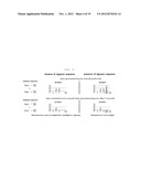 GENOTYPING METHOD diagram and image