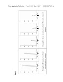 GENES FOR PROGNOSIS OF CANCER diagram and image