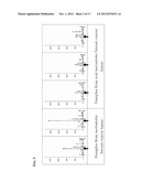 GENES FOR PROGNOSIS OF CANCER diagram and image