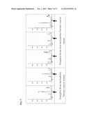 GENES FOR PROGNOSIS OF CANCER diagram and image