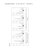 GENES FOR PROGNOSIS OF CANCER diagram and image