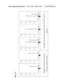 GENES FOR PROGNOSIS OF CANCER diagram and image