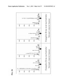 GENES FOR PROGNOSIS OF CANCER diagram and image