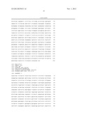 GENES FOR PROGNOSIS OF CANCER diagram and image