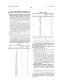 Hair Shape Susceptibility Gene diagram and image