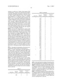 Hair Shape Susceptibility Gene diagram and image