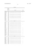 Hair Shape Susceptibility Gene diagram and image