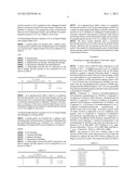 Periodontal Disease Marker diagram and image