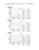 METHOD FOR SCREENING A POTENTIAL MODULATOR COMPOUND OF A TASTE RECEPTOR diagram and image