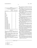 METHOD FOR SCREENING A POTENTIAL MODULATOR COMPOUND OF A TASTE RECEPTOR diagram and image