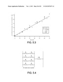 NANOTUBE STRUCTURES, METHODS OF MAKING NANOTUBE STRUCTURES, AND METHODS OF     ACCESSING INTRACELLULAR SPACE diagram and image