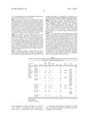 Method for Determining the Susceptibility of a Cell Strain to Drugs diagram and image