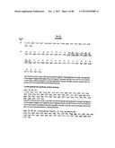 Use Of Galerina Marginata Genes And Proteins For Peptide Production diagram and image