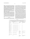 Use Of Galerina Marginata Genes And Proteins For Peptide Production diagram and image